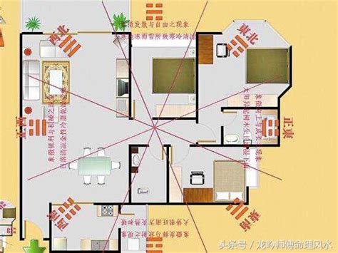 風水 財位|【2024最新】家裡財位怎麼看？居家風水大解密